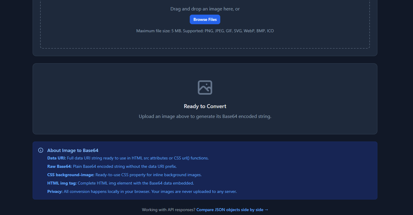 GoGood.dev Image to Base64 showing output format options including CSS background-image and HTML img tag