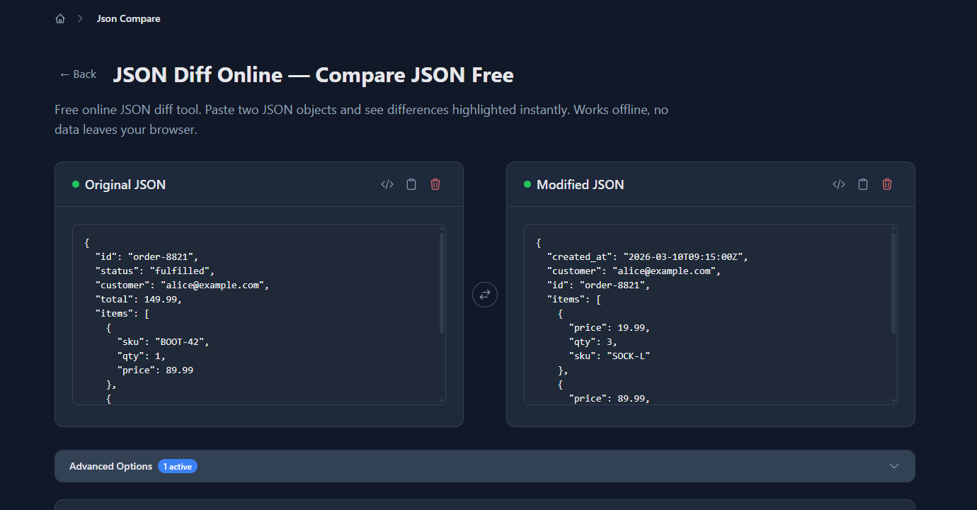 Two JSON objects with identical data pasted into GoGood.dev JSON Compare — same fields, different key ordering and array order