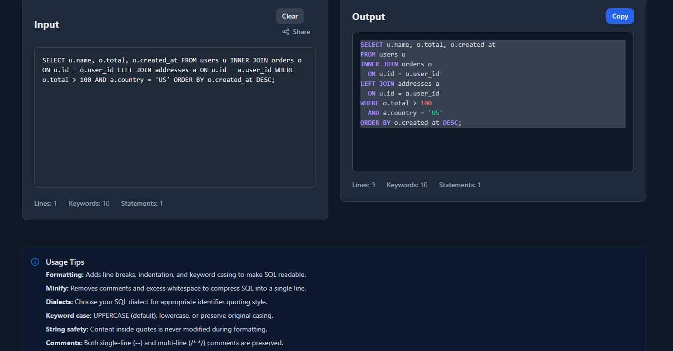 GoGood.dev SQL Formatter showing formatted SQL output with consistent indentation and uppercase keywords
