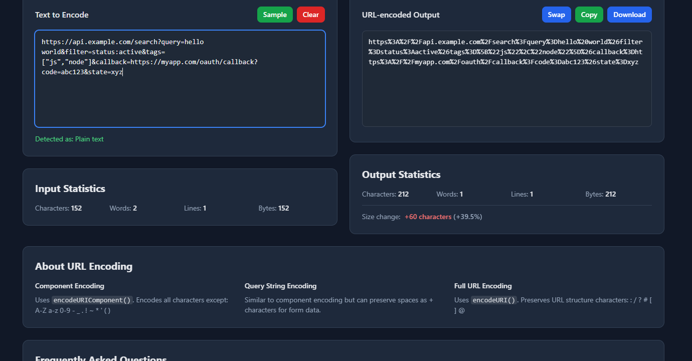 GoGood.dev URL Encoder showing percent-encoded output with all special characters converted to %XX sequences